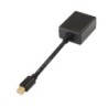 Convertisseur Aisens Mini DP vers SVGA - mDP/M-SVGA Femelle - 15 cm - Couleur Noir