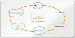 Nobo Premium Plus Pizarra Magnetica de Acero Lacado 2400x1200mm - Montaje en Esquinas - Blanco