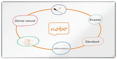 Nobo Premium Plus Pizarra Magnetica de Acero Vitrificado 2000x1000mm - Montaje en Esquina - Superficie de Borrado Superior - Color Blanco